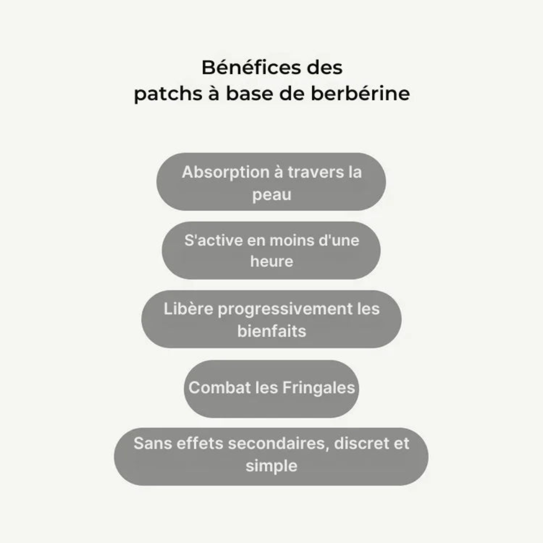 Patch Minceur GLP-1
