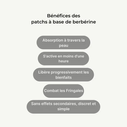 Patch Minceur GLP-1