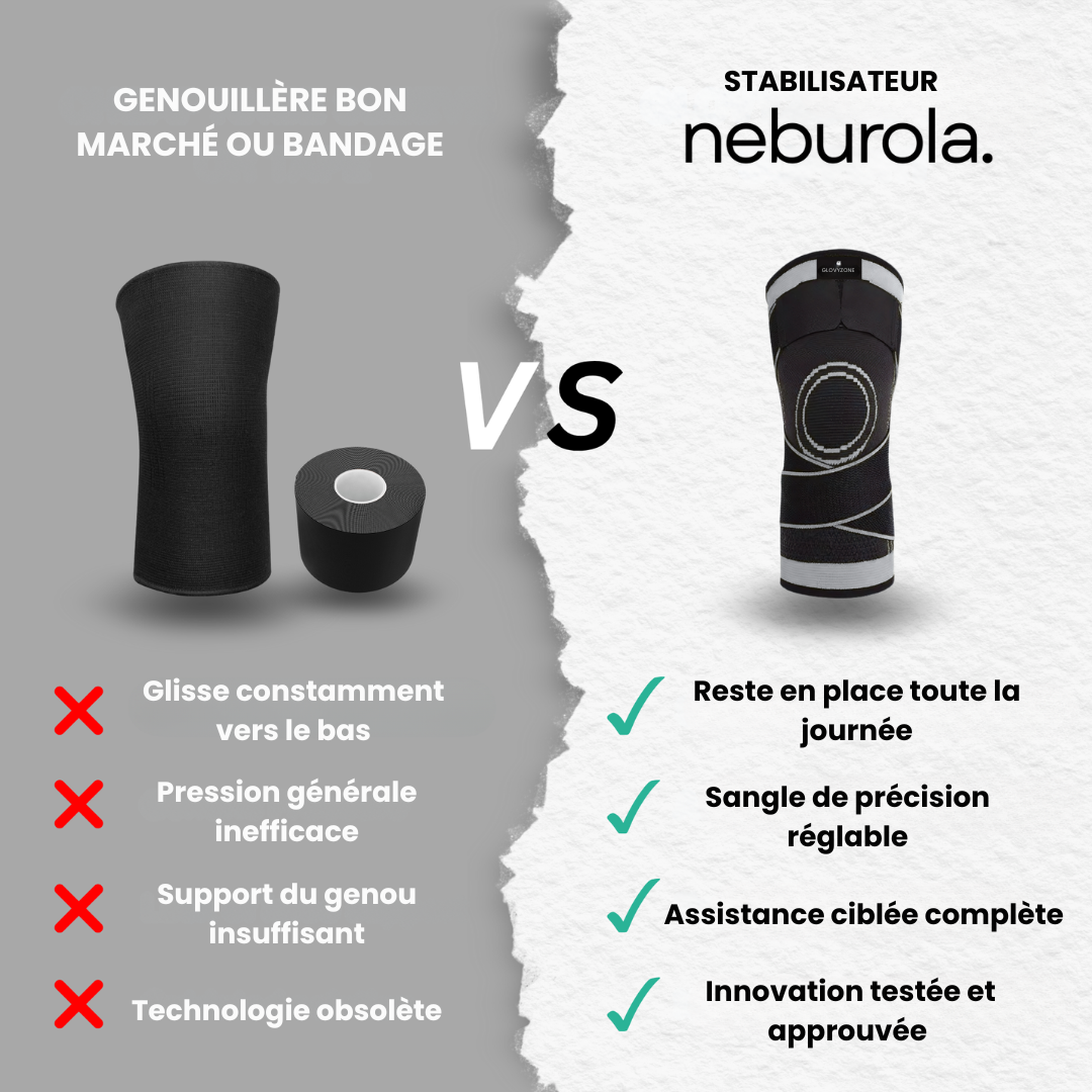 Stabilisateur Neburola X-Cross™