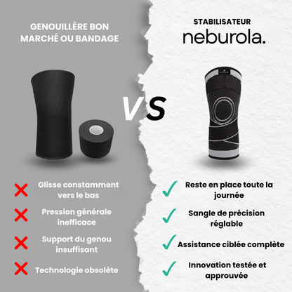 Stabilisateur Neburola X-Cross™